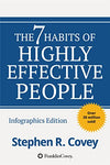 The 7 Habits of Highly Effective People: Powerful Lessons in Personal Change